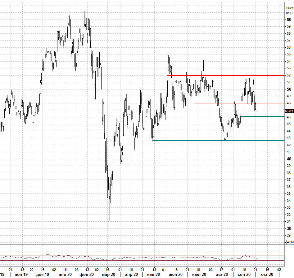 How to control fear and greed in forex trading